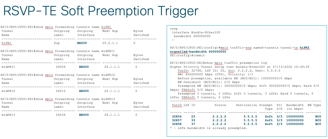 قابلیت RSVP-TE Preemption در Cisco 8000