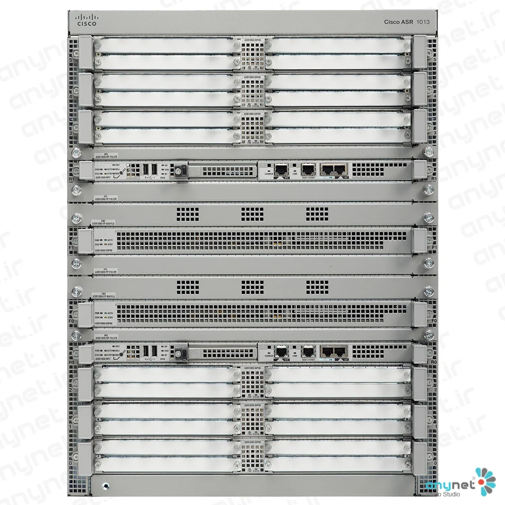 روتر ASR1013 سیسکو