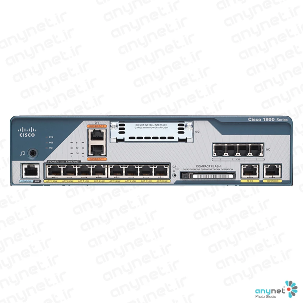 Cisco C1861-SRST-B/K9 Gateway