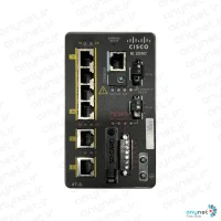 Cisco IE-2000-4T-G-B Industrial Switch