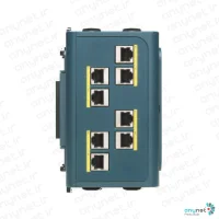 Cisco IEM-3000-8TM Industrial Switch Expansion Module