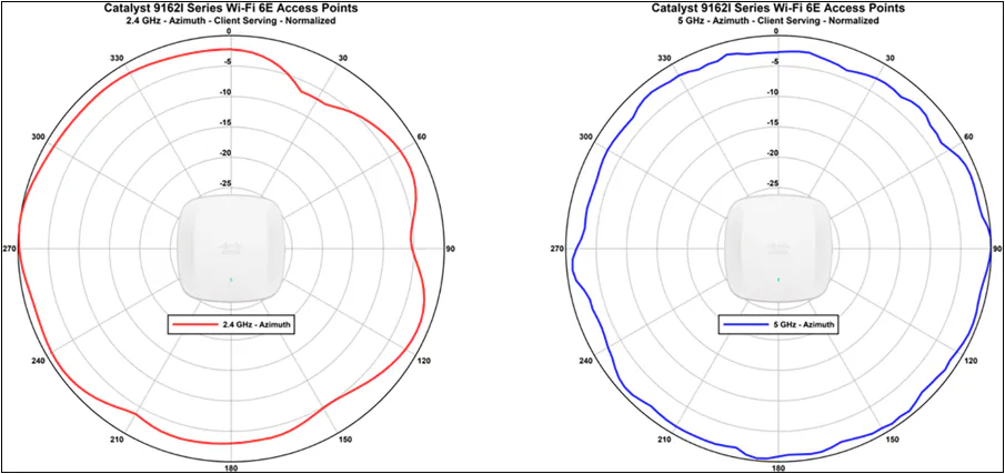 Related image, diagram or screenshot