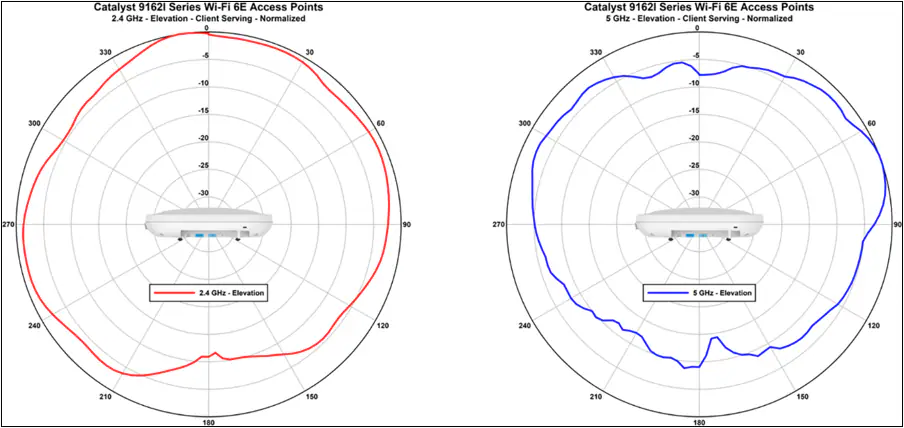 Related image, diagram or screenshot