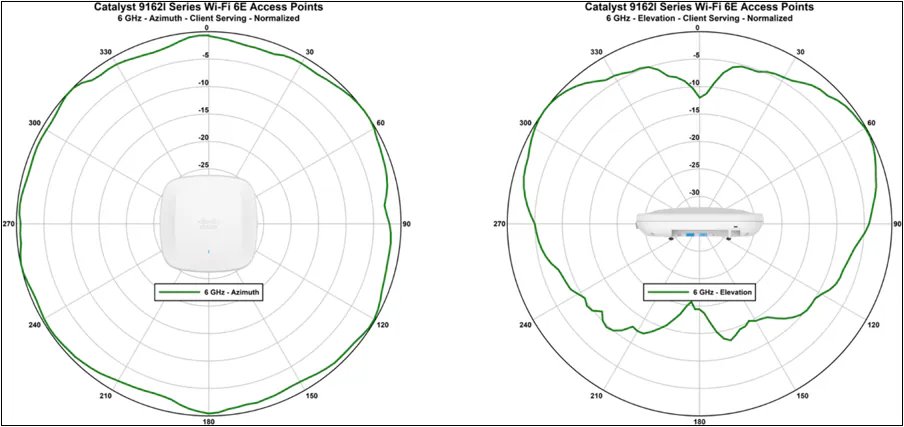 Related image, diagram or screenshot