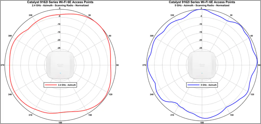 Related image, diagram or screenshot