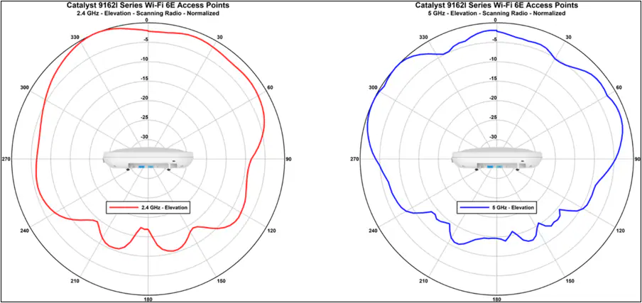 Related image, diagram or screenshot