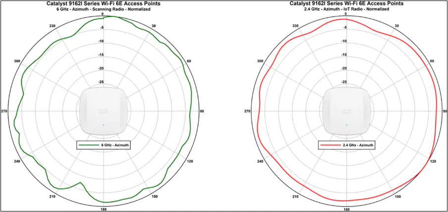Related image, diagram or screenshot
