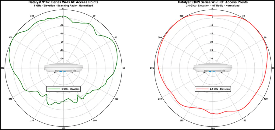 Related image, diagram or screenshot