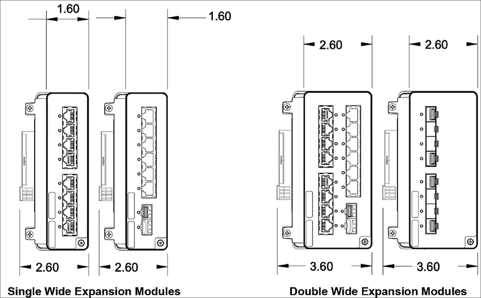Module dimensions – Front View