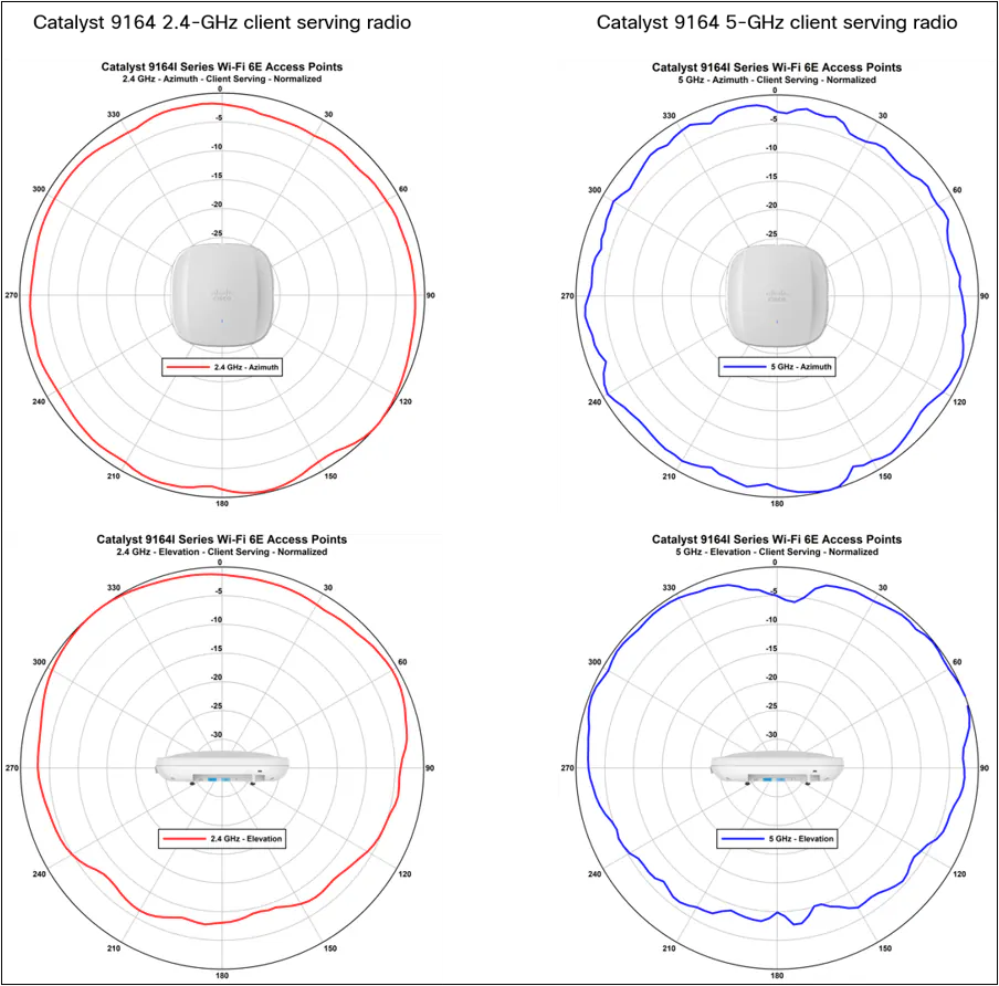 Related image, diagram or screenshot