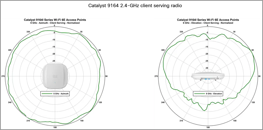 Related image, diagram or screenshot