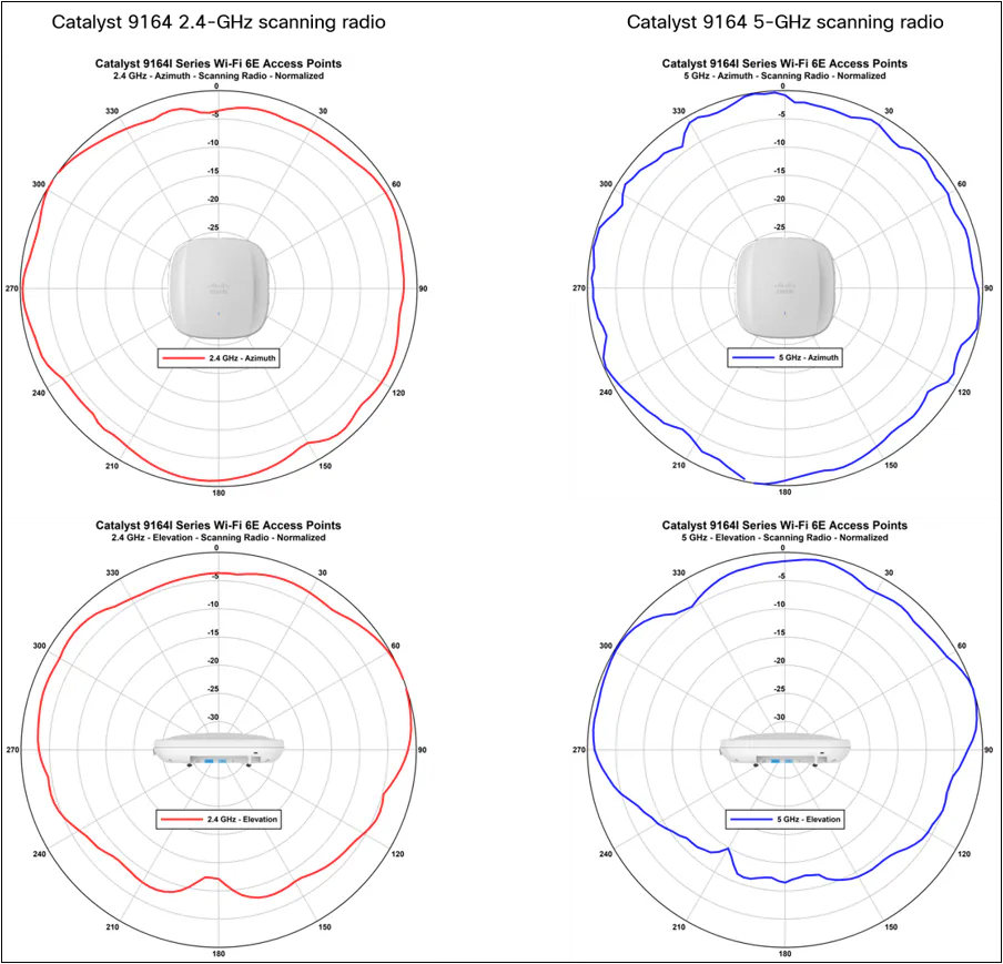 Related image, diagram or screenshot