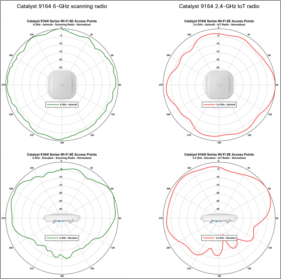 Related image, diagram or screenshot