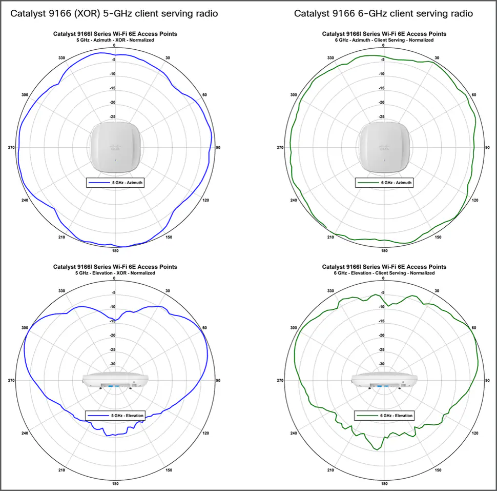 Related image, diagram or screenshot