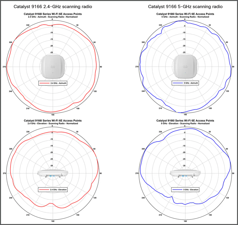 Related image, diagram or screenshot