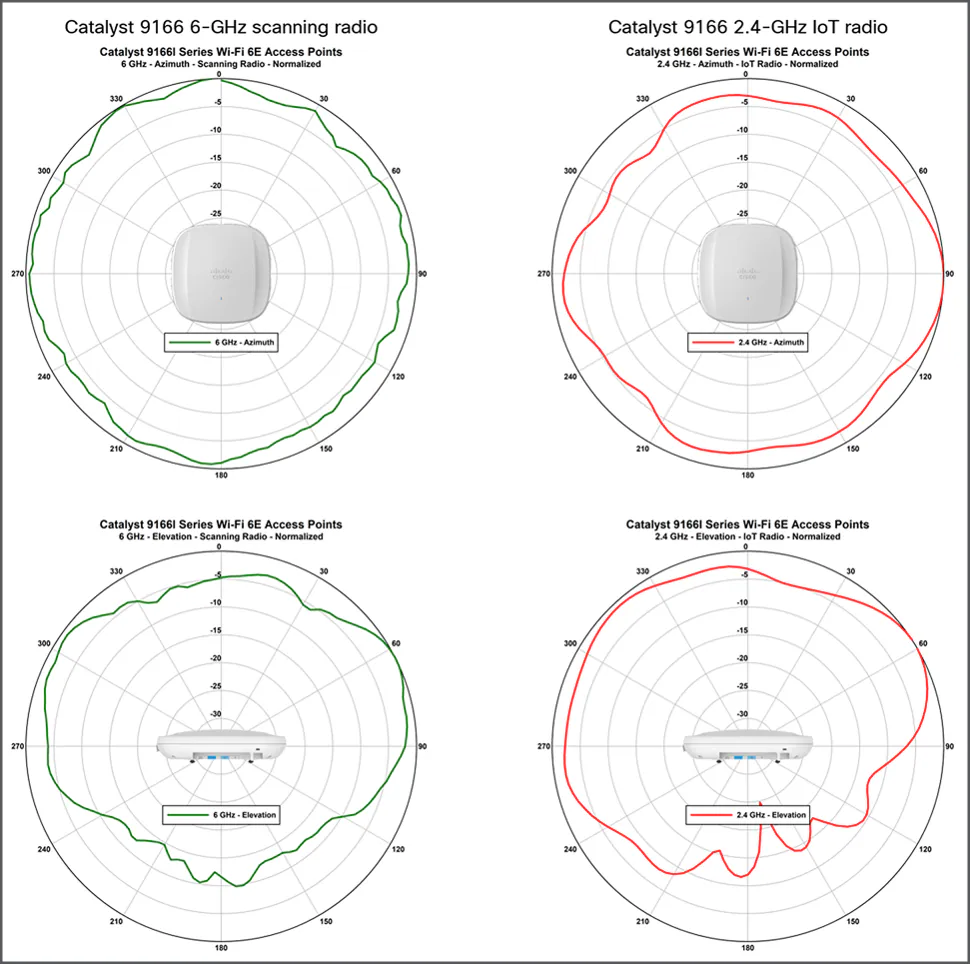 Related image, diagram or screenshot