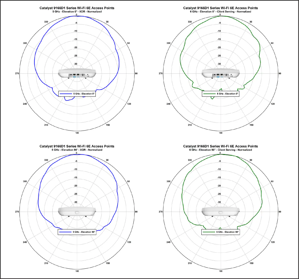 Related image, diagram or screenshot