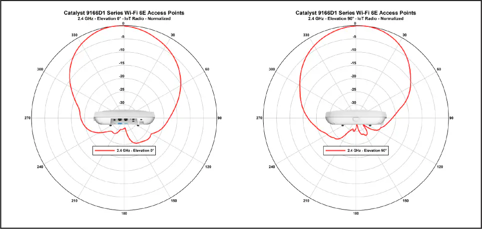 Related image, diagram or screenshot