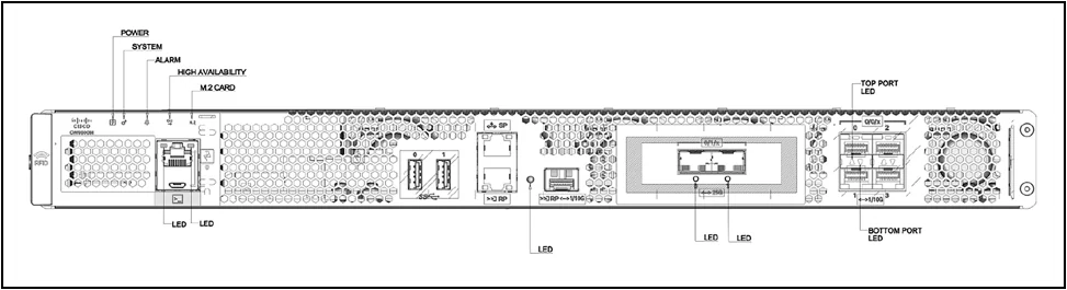 Related image, diagram or screenshot