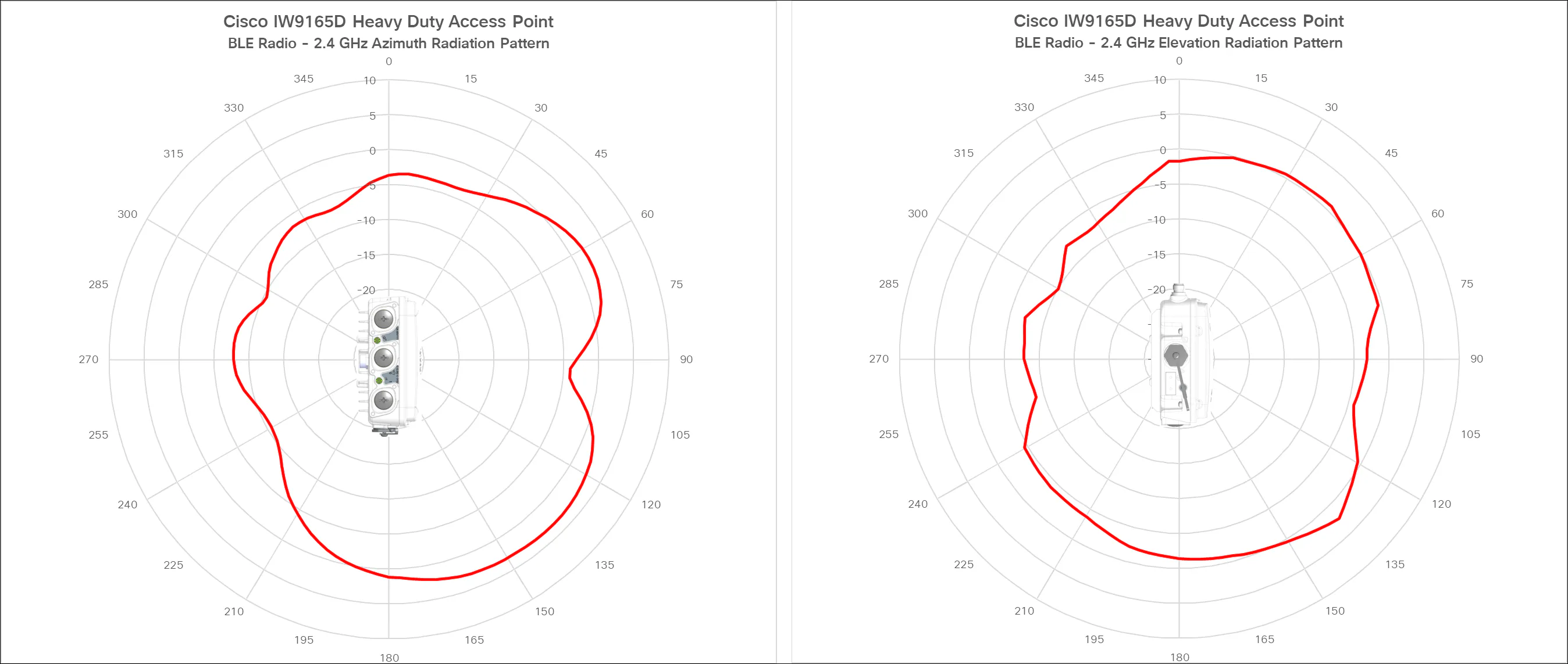 Related image, diagram or screenshot
