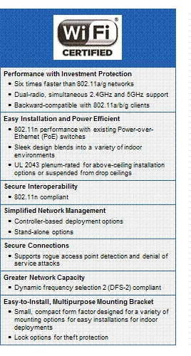 Text Box:Performance with Investment Protection●	Six times faster than 802.11a/g networks●	Dual-radio, simultaneous 2.4GHz and 5GHz support●	Backward-compatible with 802.11a/b/g clientsEasy Installation and Power Efficient●	802.11n performance with existing Power-over-Ethernet (PoE) switches●	Sleek design blends into a variety of indoor environments●	UL 2043 plenum-rated for above-ceiling installation options or suspended from drop ceilingsSecure Interoperability●	802.11n compliantSimplified Network Management●	Controller-based deployment options●	Stand-alone optionsSecure Connections●	Supports rogue access point detection and denial of service attacksGreater Network Capacity●	Dynamic frequency selection 2 (DFS-2) compliantEasy-to-Install, Multipurpose Mounting Bracket●	Small, compact form factor designed for a variety of mounting options for easy installations for indoor deployments●	Lock options for theft protection