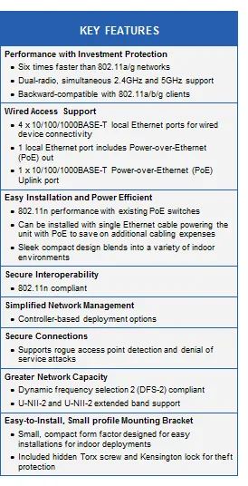 Text Box: KEY FEATURESPerformance with Investment Protection●	Six times faster than 802.11a/g networks●	Dual-radio, simultaneous 2.4GHz and 5GHz support●	Backward-compatible with 802.11a/b/g clientsWired Access Support●	4 x 10/100/1000BASE-T local Ethernet ports for wired device connectivity●	1 local Ethernet port includes Power-over-Ethernet (PoE) out●	1 x 10/100/1000BASE-T Power-over-Ethernet (PoE) Uplink portEasy Installation and Power Efficient●	802.11n performance with existing PoE switches●	Can be installed with single Ethernet cable powering the unit with PoE to save on additional cabling expenses●	Sleek compact design blends into a variety of indoor environmentsSecure Interoperability●	802.11n compliantSimplified Network Management●	Controller-based deployment optionsSecure Connections●	Supports rogue access point detection and denial of service attacksGreater Network Capacity●	Dynamic frequency selection 2 (DFS-2) compliant●	U-NII-2 and U-NII-2 extended band supportEasy-to-Install, Small profile Mounting Bracket●	Small, compact form factor designed for easy installations for indoor deployments●	Included hidden Torx screw and Kensington lock for theft protection
