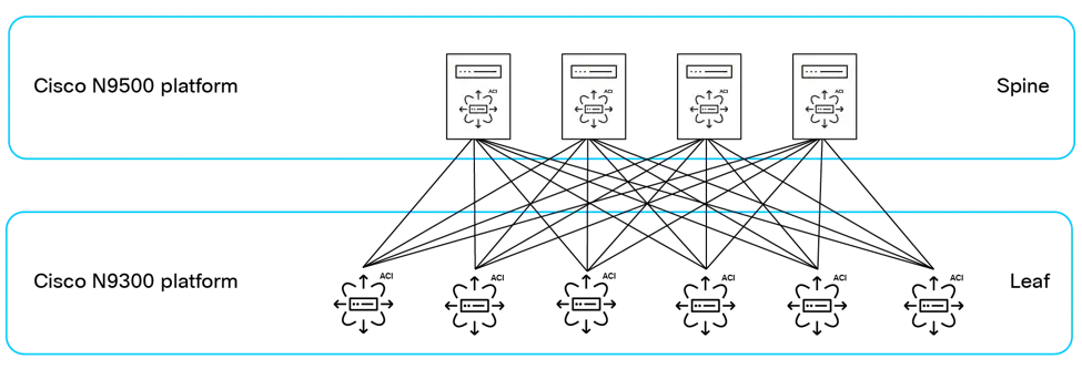 Related image, diagram or screenshot