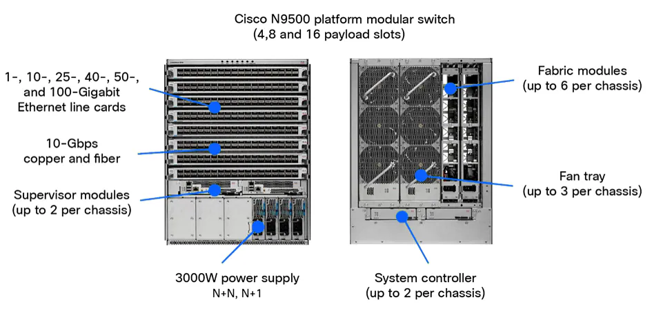 Related image, diagram or screenshot