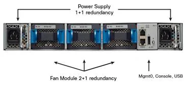 Y:\Production\Cisco Projects\C78 Data Sheet\C78-730760-09\v1a 150116 0632 vinica\C78-730760-09_Cisco Nexus 5600 Platform 10-Gbps Switches\Links\C78-730760-09_Figures_04.jpg