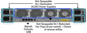 Y:\Production\Cisco Projects\C78 Data Sheet\C78-730760-09\v1a 150116 0632 vinica\C78-730760-09_Cisco Nexus 5600 Platform 10-Gbps Switches\Links\C78-730760-09_Figures_07.jpg