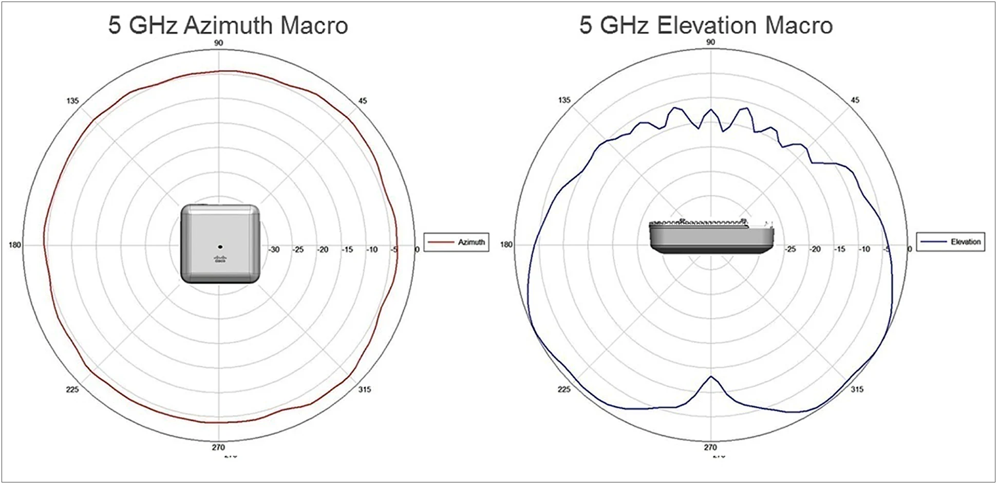 Related image, diagram or screenshot