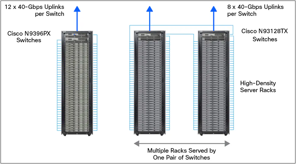 Related image, diagram or screenshot