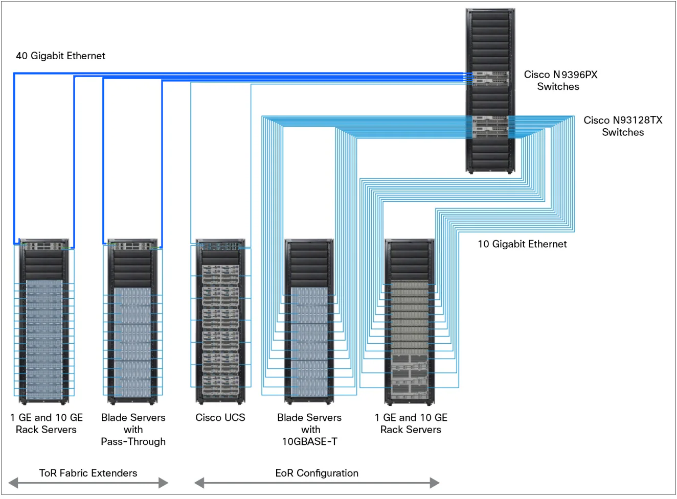 Related image, diagram or screenshot