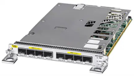 Cisco NCS 560 Series Router Ethernet Only Interface Module – 8 x 10GE (SFP+)