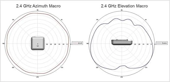 Related image, diagram or screenshot