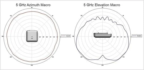 Related image, diagram or screenshot