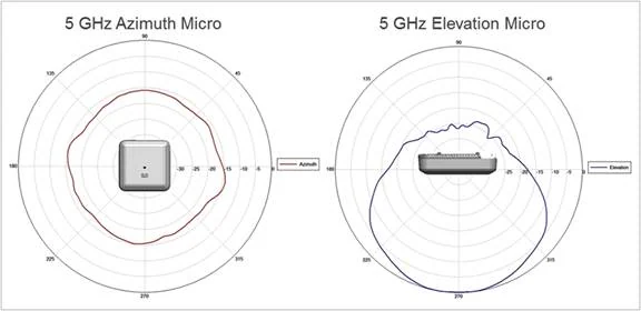 Related image, diagram or screenshot