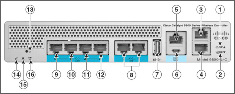 Related image, diagram or screenshot