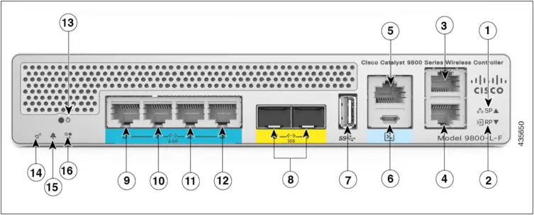 Related image, diagram or screenshot