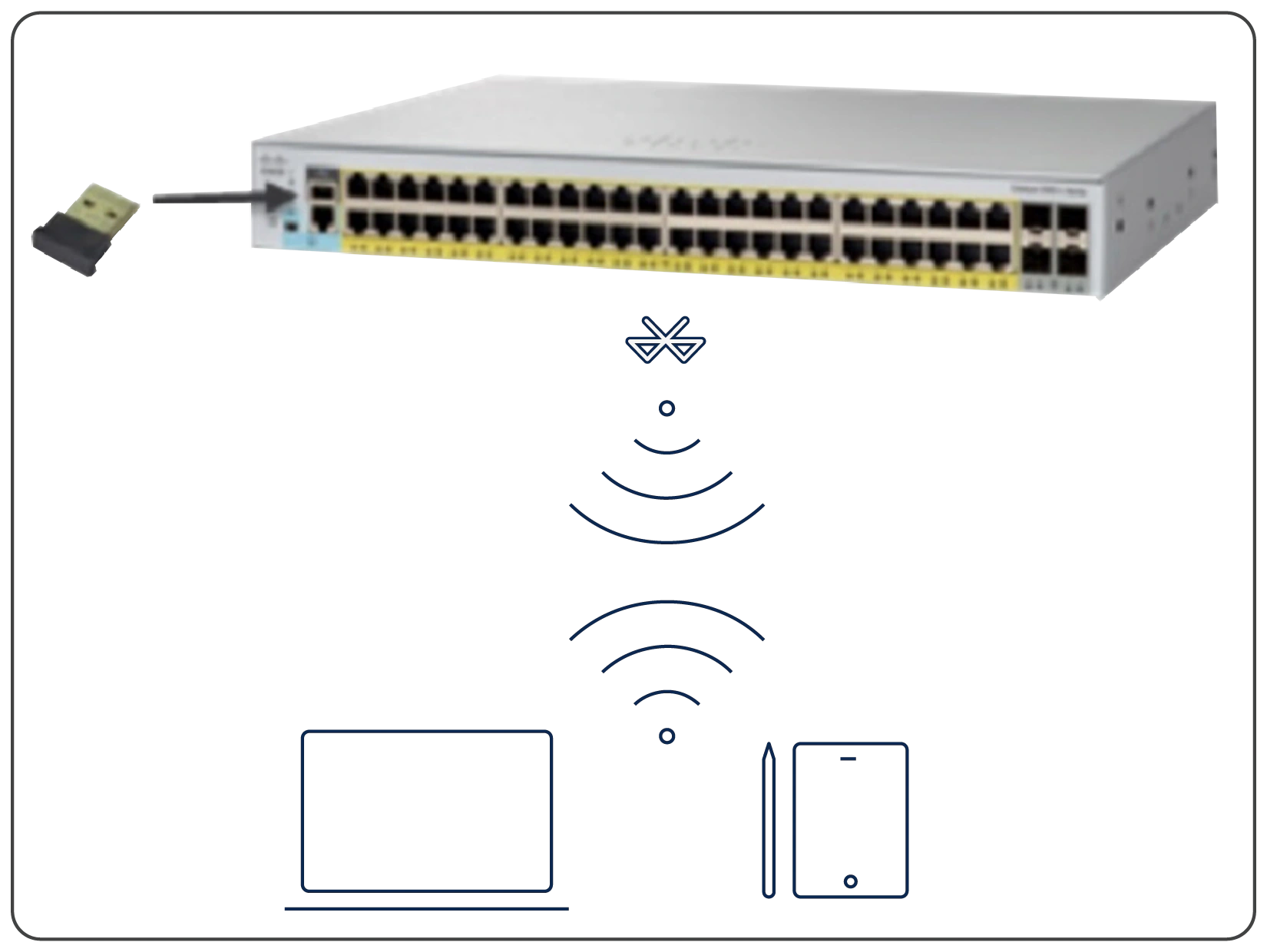 Related image, diagram or screenshot