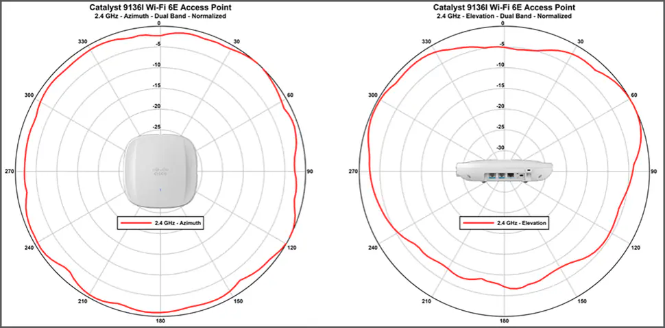 Related image, diagram or screenshot