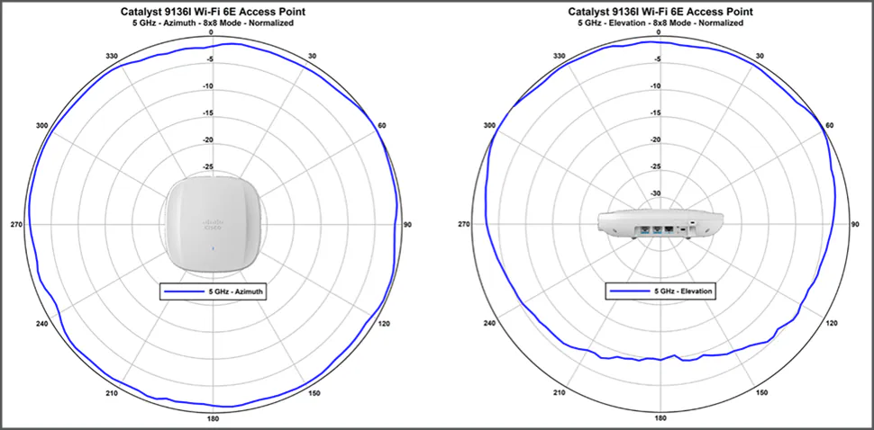 Related image, diagram or screenshot