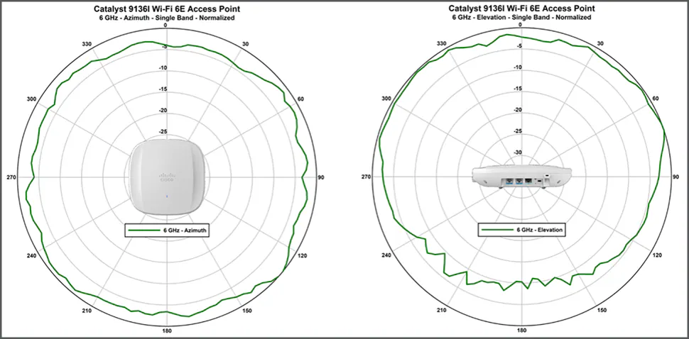 Related image, diagram or screenshot