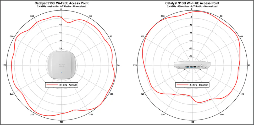 Related image, diagram or screenshot