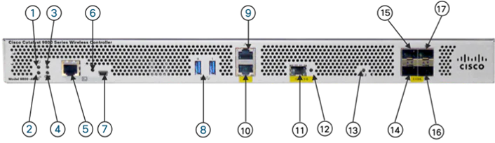 Related image, diagram or screenshot