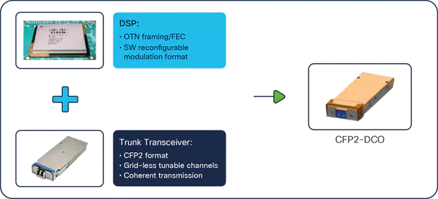 A screen shot of a computerDescription automatically generated