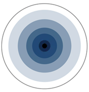 Omnidirectional antenna