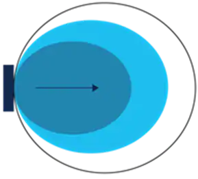 Directional patch antenna