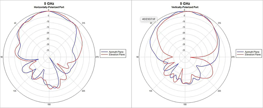 Related image, diagram or screenshot