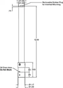 5.5-dBi omnidirectional